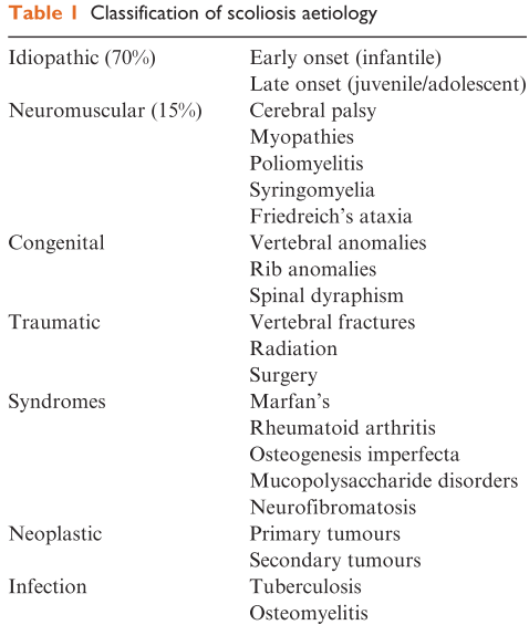 Pasted image 20220811231106.png